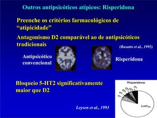 Outros antipsicóticos atípicos: Risperidona
Bloqueio 5-HT2 significativamente
maior que D2
Leysen et al., 1993
Antipsicótico
convencional
Risperidona
(Busatto et al., 1995)
Preenche os critérios farmacológicos de
“atipicidade”
Antagonismo D2 comparável ao de antipsicóticos
tradicionais
 