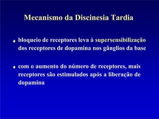 Mecanismo da Discinesia Tardia
bloqueio de receptores leva à supersensibilização
dos receptores de dopamina nos gânglios da base
com o aumento do número de receptores, mais
receptores são estimulados após a liberação de
dopamina
 