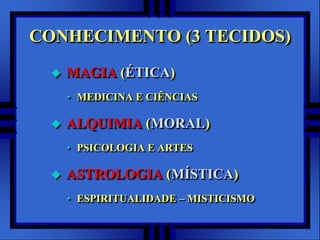 CONHECIMENTO (3 TECIDOS)MAGIA (ÉTICA)MEDICINA E CIÊNCIASALQUIMIA (MORAL)PSICOLOGIA E ARTESASTROLOGIA (MÍSTICA)ESPIRITUALIDADE – MISTICISMO