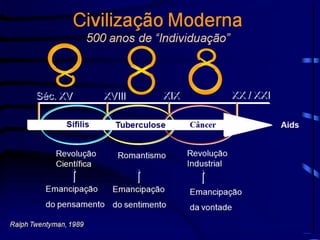 Aula antroposofia congresso S.C.S.