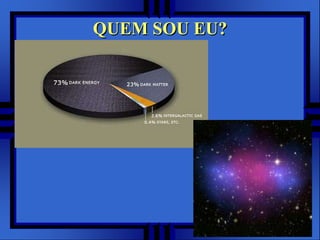 QUEM SOU EU?