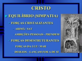 CRISTO EQUILÍBRIO (SIMPATIA)FORÇAS CRISTALIZANTES  ARIMÃ / SATAMBIÇÕES PESSOAIS - PRENDEMFORÇAS DESESTRUTURANTES FORÇAS DA LUZ / MARDESEJOS – LANÇAM FOR A DE SI