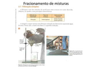 Fracionamento de misturas
 