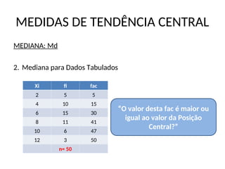 MEDIDAS DE TENDÊNCIA CENTRAL
MEDIANA: Md
2. Mediana para Dados Tabulados
Xi fi fac
2 5 5
4 10 15
6 15 30
8 11 41
10 6 47
12 3 50
n= 50
“O valor desta fac é maior ou
igual ao valor da Posição
Central?”
 