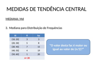 MEDIDAS DE TENDÊNCIA CENTRAL
MEDIANA: Md
3. Mediana para Distribuição de Frequências
Xi fi fac
(10; 20] 3 3
(20; 30] 5 8
(30; 40] 7 15
(40; 50] 4 19
(50; 60] 1 20
n= 20
“O valor desta fac é maior ou
igual ao valor de (n/2)?”
 