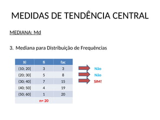 MEDIDAS DE TENDÊNCIA CENTRAL
MEDIANA: Md
3. Mediana para Distribuição de Frequências
Xi fi fac
(10; 20] 3 3 Não
(20; 30] 5 8 Não
(30; 40] 7 15 SIM!
(40; 50] 4 19
(50; 60] 1 20
n= 20
 