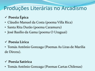 Produções Literárias no Arcadismo
 Poesia Épica
• Cláudio Manuel da Costa (poema Villa Rica)
• Santa Rita Durão (poema Caramuru)
• José Basílio da Gama (poema O Uraguai)
 Poesia Lírica
• Tomás Antônio Gonzaga (Poemas As Liras de Marília
de Dirceu).
 Poesia Satírica
• Tomás Antônio Gonzaga (Poemas Cartas Chilenas)
 