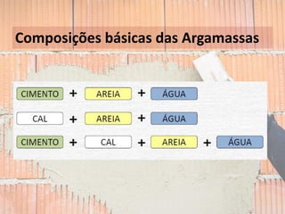 Composições básicas das Argamassas
 