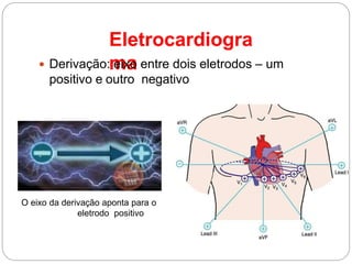 Eletrocardiogra
ma Derivação: eixo entre dois eletrodos – um
positivo e outro negativo
O eixo da derivação aponta para o
eletrodo positivo
 