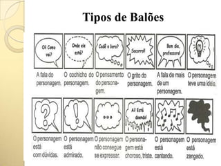 Tipos de Balões
 