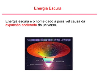 Energia Escura
Energia escura é o nome dado à possível causa da
expansão acelerada do universo.
 
