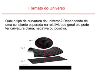 Formato do Universo
Qual o tipo de curvatura do universo? Dependendo de
uma constante esperada na relatividade geral ele pode
ter curvatura plana, negativa ou positiva.
 