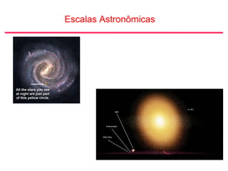 Escalas Astronômicas
 