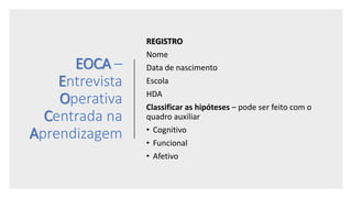 EOCA –
Entrevista
Operativa
Centrada na
Aprendizagem
REGISTRO
Nome
Data de nascimento
Escola
HDA
Classificar as hipóteses – pode ser feito com o
quadro auxiliar
• Cognitivo
• Funcional
• Afetivo
 