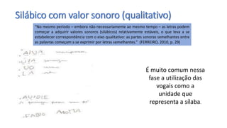 Silábico com valor sonoro (qualitativo)
“No mesmo período – embora não necessariamente ao mesmo tempo – as letras podem
começar a adquirir valores sonoros (silábicos) relativamente estáveis, o que leva a se
estabelecer correspondência com o eixo qualitativo: as partes sonoras semelhantes entre
as palavras começam a se exprimir por letras semelhantes.” (FERREIRO, 2010, p. 29)
É muito comum nessa
fase a utilização das
vogais como a
unidade que
representa a sílaba.
 