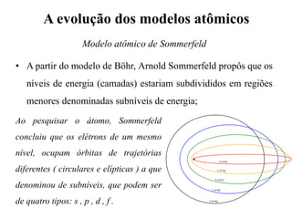 A evolução dos modelos atômicos
• A partir do modelo de Böhr, Arnold Sommerfeld propôs que os
níveis de energia (camadas) estariam subdivididos em regiões
menores denominadas subníveis de energia;
Modelo atômico de Sommerfeld
Ao pesquisar o átomo, Sommerfeld
concluiu que os elétrons de um mesmo
nível, ocupam órbitas de trajetórias
diferentes ( circulares e elípticas ) a que
denominou de subníveis, que podem ser
de quatro tipos: s , p , d , f .
 