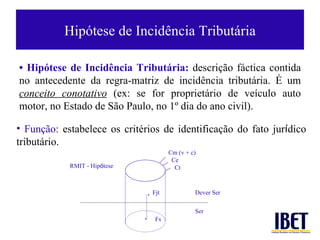 Hipó tese de Incidência Tributária Função:  estabelece os critérios de identificação do fato jur í dico tributário.  •  Hip ótese de Incidência Tributária:  descrição fáctica contida no antecedente da regra-matriz de incidência tributária. É um  conceito conotativo  (ex: se for proprietário de veículo auto motor, no Estado de São Paulo, no 1º dia do ano civil).  Cm (v + c) Ce Ct . Fjt . Fs Ser Dever Ser RMIT - Hip ó tese 