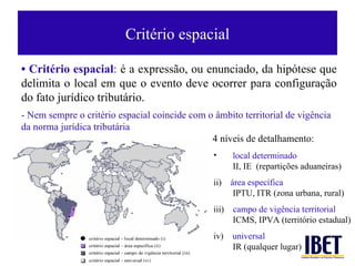 Crité rio espacial •  Crit ério espacial :  é a expressão, ou enunciado, da hipótese que delimita o local em que o evento deve ocorrer para configuração do fato jurídico tributário. - Nem sempre o crit ério espacial coincide com o âmbito territorial de vigência da norma jurídica tributária 4  níveis de detalhamento: local determinado   II, IE  (repartiç ões aduaneiras) ii)  área específica   IPTU, ITR (zona urbana, rural) iii)  campo de vigência territorial  ICMS, IPVA (território estadual)  iv)  universal   IR (qualquer lugar) 