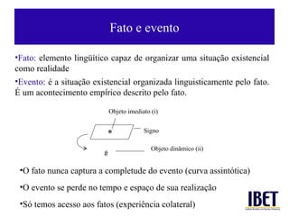 Fato e evento Fato:  elemento lingüítico capaz de organizar uma situaç ão existencial como realidade   Evento:  é a  situação existencial organizada linguisticamente pelo fato. É um acontecimento emp í rico descrito pelo fato.  * Objeto dinâmico (ii)  Objeto imediato (i) Signo O fato nunca captura a completude do evento (curva assintó tica) O evento se perde no tempo e espaço de sua realizaç ão Só temos acesso aos fatos (experiência colateral) 