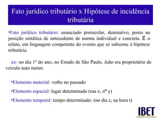 Fato jurí dico tributário x Hipótese de incidência tributária Fato jur í dico tributário :  enunciado protocolar, denotativo, posto na posiç ão sintática de antecedente de norma individual e concreta.  É   o relato, em linguagem competente do evento que se subsome à  hipótese tributária.   ex:  no dia 1º do ano, no Estado de São Paulo, João era proprietário de veículo auto motor. Elemento material:  verbo no passado Elemento espacial:  lugar determinado (rua x, n º  y) Elemento temporal:  tempo determinado: (no dia z, na hora t) 