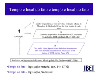 Tempo e local do fato e tempo e local no fato H  (Se for proprietário de bem im ó vel no perímetro urbano do Munic í pio de São Paulo-SP, no dia 01de janeiro de cada ano)  FJ (Dado ser propriet á rio do apartamento 607, localizado na  Al. Santos 1382, São Paulo-SP , em  01/01/06 ) # Fato social  (João  é  proprietário do imóvel apartamento 607, com inúmeras características,  localizado na Al. Santos, n º  1382, em São Paulo-SP) Realizada na  Secretaria da Fazenda Municipal de São Paulo  em  04/02/2006   Aplicação Tempo no fato  - legislaç ão material (art. 144 CTN) Tempo do fato  - legislaç ão processual 