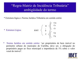 “ Regra-Matriz de Incid ência Tributária” ambigüidade do termo Estrutura lógica x Norma Jurídica Tributária em sentido estrito *  Estrutura Lógica *  Norma Jurídica em sentido estrito:  ‘ser proprietário de bem imóvel no perímetro urbano do município de Curitiba, deve ser, a obrigação do proprietário pagar ao fisco municipal a importância de 1% sobre o valor venal do imóvel’.  H C RMIT Cm Ce Ct Cp Cq 