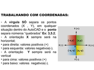 A  virgula   SÓ  separa os pontos coordenados (X , Y), em qualquer situação dentro do AutoCAD e o  ponto  separa números “quebrados”  Ex: 3,5.2 ; A orientação  X  sempre será na horizontal; para direita: valores positivos (+)  para esquerda: valores negativos(-).  A orientação  Y  sempre será na vertical  para cima: valores positivos (+)  para baixo: valores  negativos(-). TRABALHANDO COM COORDENADAS: 
