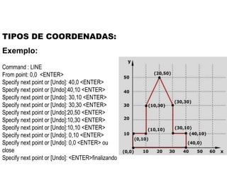 TIPOS DE COORDENADAS: Command : LINE  From point: 0,0  <ENTER>  Specify next point or [Undo] : 40,0 <ENTER>  Specify next point or [Undo] :40,10 <ENTER>  Specify next point or [Undo] : 30,10 <ENTER>  Specify next point or [Undo] : 30,30 <ENTER>  Specify next point or [Undo] :20,50 <ENTER>  Specify next point or [Undo] :10,30 <ENTER>  Specify next point or [Undo] :10,10 <ENTER>  Specify next point or [Undo] : 0,10 <ENTER>  Specify next point or [Undo] : 0,0 <ENTER> ou close  Specify next point or [Undo] : <ENTER>finalizando  Exemplo: 