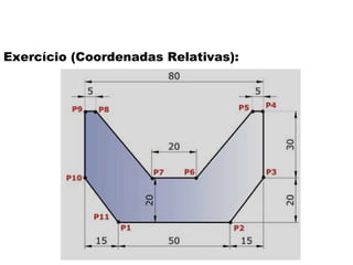 Exercício (Coordenadas Relativas): 
