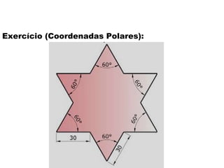 Exercício (Coordenadas Polares): 