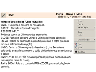 Funções Botão direito (Caixa Flutuante):  ENTER: Confirma o desenho de nossa linha.  CANCEL: Cancela o Comando Vigente.  RECENTE INPUT:  Podemos buscar os últimos pontos executados.  CLOSE: Fecha um polígono unindo o último ao primeiro segmento.  (C, via Teclado ou acionando a caixa flutuante com o botão direito do  mouse e selecionando a opção)  UNDO: Desfaz o último segmento desenhado (U, via Teclado ou  acionando a caixa flutuante com o botão direito do mouse e selecionando  a opção)  SNAP OVERRIDES: Para busca de ponto de precisão. Acionamos com  mais rapidez caixa de Osnap.  PAN e ZOOM: Aciona o comando PAN e ZOOM, para manipulação do  desenho. 