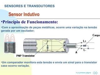 Sensor Indutivo SENSORES E TRANSDUTORES Com a aproximação de peças metálicas, ocorre uma variação na tensão gerada por um oscilador ; Princípio de Funcionamento: Um comparador monitora esta tensão e envia um sinal para o transistor caso ocorra variação. 