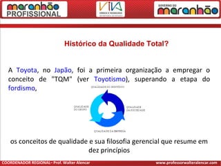 Histórico da Qualidade Total?
A Toyota, no Japão, foi a primeira organização a empregar o
conceito de "TQM" (ver Toyotismo), superando a etapa do
fordismo,
os conceitos de qualidade e sua filosofia gerencial que resume em
dez princípios
COORDENADOR REGIONAL– Prof. Walter Alencar www.professorwalteralencar.com
 