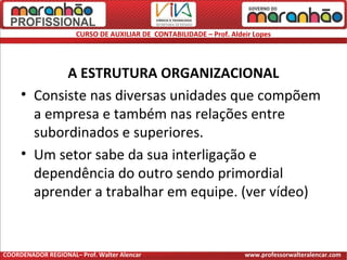 CURSO DE AUXILIAR DE CONTABILIDADE – Prof. Aldeir Lopes
A ESTRUTURA ORGANIZACIONAL
• Consiste nas diversas unidades que compõem
a empresa e também nas relações entre
subordinados e superiores.
• Um setor sabe da sua interligação e
dependência do outro sendo primordial
aprender a trabalhar em equipe. (ver vídeo)
COORDENADOR REGIONAL– Prof. Walter Alencar www.professorwalteralencar.com
 