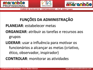 CURSO DE AUXILIAR DE CONTABILIDADE – Prof. Aldeir Lopes
FUNÇÕES DA ADMINISTRAÇÃO
PLANEJAR: estabelecer metas
ORGANIZAR: atribuir as tarefas e recursos aos
grupos
LIDERAR: usar a influência para motivar os
funcionários a alcançar as metas (criativo,
ético, observador, inspirador)
CONTROLAR: monitorar as atividades
COORDENADOR REGIONAL– Prof. Walter Alencar www.professorwalteralencar.com
 