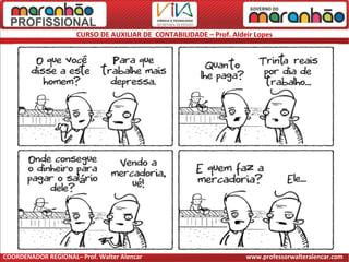 CURSO DE AUXILIAR DE CONTABILIDADE – Prof. Aldeir Lopes
COORDENADOR REGIONAL– Prof. Walter Alencar www.professorwalteralencar.com
 