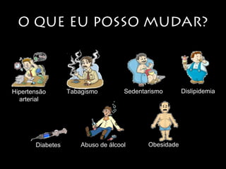 O QUE EU POSSO MUDAR? 
Hipertensão 
arterial 
Tabagismo Sedentarismo Dislipidemia 
Diabetes Abuso de álcool Obesidade 
 