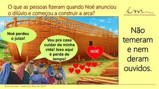 O que as pessoas fizeram quando Noé anunciou
o dilúvio e começou a construir a arca?
Não
temeram
e nem
deram
ouvidos.
Noé perdeu
o juízo! Vou pra casa
cuidar da minha
vida! Isso aqui
é perda de
tempo!
NOÉ
A u l a A v u l s a – L e m a d o A n o d e 2 0 1 7
 