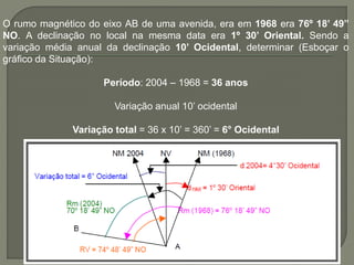 O rumo magnético do eixo AB de uma avenida, era em 1968 era 76º 18’ 49”
NO. A declinação no local na mesma data era 1º 30’ Oriental. Sendo a
variação média anual da declinação 10’ Ocidental, determinar (Esboçar o
gráfico da Situação):
Período: 2004 – 1968 = 36 anos
Variação anual 10’ ocidental
Variação total = 36 x 10’ = 360’ = 6° Ocidental
 