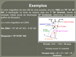 O rumo magnético do eixo AB de uma avenida, era em 1968 era 76º 18’ 49”
NO. A declinação no local na mesma data era 1º 30’ Oriental. Sendo a
variação média anual da declinação 10’ Ocidental, determinar (Esboçar o
gráfico da Situação):
c) o rumo magnético em 2004
Período: 2004 – 1968 = 36 anos
Variação anual 10’ ocidental
Variação total = 36 x 10’ = 360’ = 6°
Ocidental
Rm 2004 = 74º 48’ 49” NO - 4°30’ NO
Resposta = 70°18’49” NO
 
