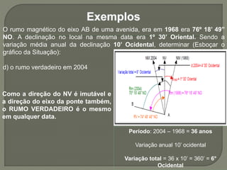 O rumo magnético do eixo AB de uma avenida, era em 1968 era 76º 18’ 49”
NO. A declinação no local na mesma data era 1º 30’ Oriental. Sendo a
variação média anual da declinação 10’ Ocidental, determinar (Esboçar o
gráfico da Situação):
d) o rumo verdadeiro em 2004
Período: 2004 – 1968 = 36 anos
Variação anual 10’ ocidental
Variação total = 36 x 10’ = 360’ = 6°
Ocidental
Como a direção do NV é imutável e
a direção do eixo da ponte também,
o RUMO VERDADEIRO é o mesmo
em qualquer data.
 