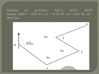 Aula azimute e rumo7
