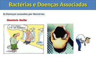 6) Doenças causadas por Bactérias
Disenteria Bacilar
Disenteria Bacilar
Bactérias e Doenças Associadas
Bactérias e Doenças Associadas
 