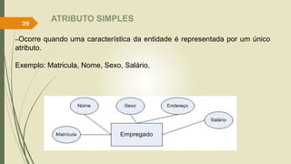 ATRIBUTO SIMPLES
–Ocorre quando uma característica da entidade é representada por um único
atributo.
Exemplo: Matricula, Nome, Sexo, Salário.
39
 