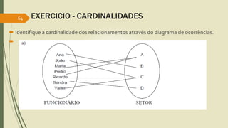 EXERCICIO - CARDINALIDADES
 Identifique a cardinalidade dos relacionamentos através do diagrama de ocorrências.

64
 