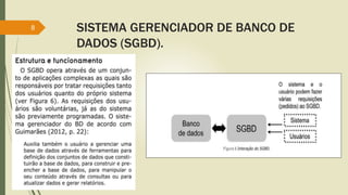 SISTEMA GERENCIADOR DE BANCO DE
DADOS (SGBD).
8
 