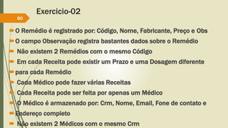 Exercicio-02
O Remédio é registrado por: Código, Nome, Fabricante, Preço e Obs
O campo Observação registra bastantes dados sobre o Remédio
 Não existem 2 Remédios com o mesmo Código
 Em cada Receita pode existir um Prazo e uma Dosagem diferente
para cada Remédio
 Cada Médico pode fazer várias Receitas
 Cada Receita pode ser feita por apenas um Médico
 O Médico é armazenado por: Crm, Nome, Email, Fone de contato e
Endereço completo
 Não existem 2 Médicos com o mesmo Crm
80
 