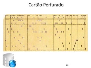 Cartão Perfurado




                   23
 