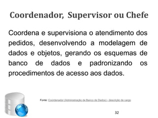 Coordenador, Supervisor ou Chefe
Coordena e supervisiona o atendimento dos
pedidos, desenvolvendo a modelagem de
dados e objetos, gerando os esquemas de
banco de dados e padronizando os
procedimentos de acesso aos dados.


         Fonte: Coordenador (Administração de Banco de Dados) - descrição de cargo



                                                                     32
 