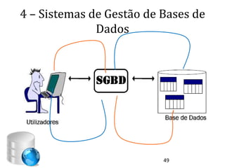 4 – Sistemas de Gestão de Bases de
              Dados




                          49
 
